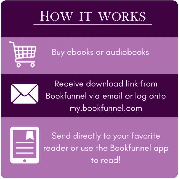 Night and Chaos (eBook)EBOOK EDITION OF NIGHT AND CHAOS, BY KATERINA MARTINEZ
⭐⭐⭐⭐⭐ 100% LOVED IT "Absolutely amazing ending to a great series. Absolutely loved these books from start to eDigital DownloadKaterina MartinezKaterina Martinez BooksChaos (eBook)